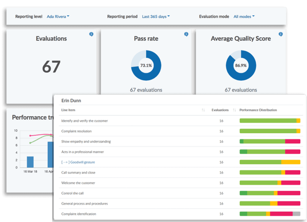 evaluagent-quality-assurance-platform-supports-risk-compliance-teams