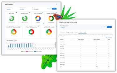 Quality Assurance Evaluator Performance Report