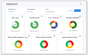 Call Center Quality Assurance