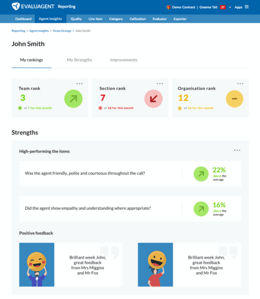 the-power-of-a-clear-concise-and-captivating-mi-report-evaluagent
