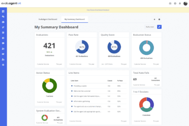 Evaluagent SmarView Dashboards
