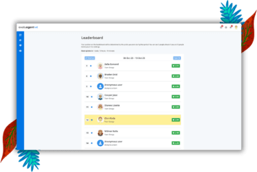 community - gamification leaderboard