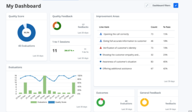 Passing the engagement test product tour