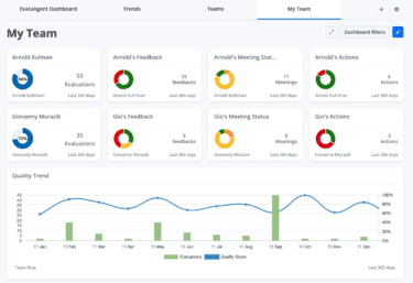 Call Centre Agent improvement hero