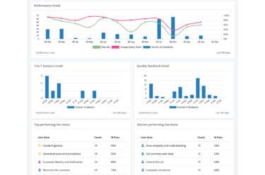 Deliver great service at scale