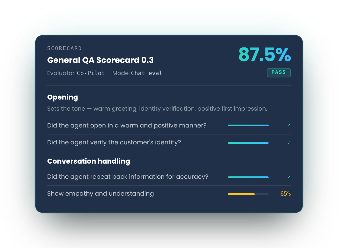 QA every conversation, without increasing the size of your team