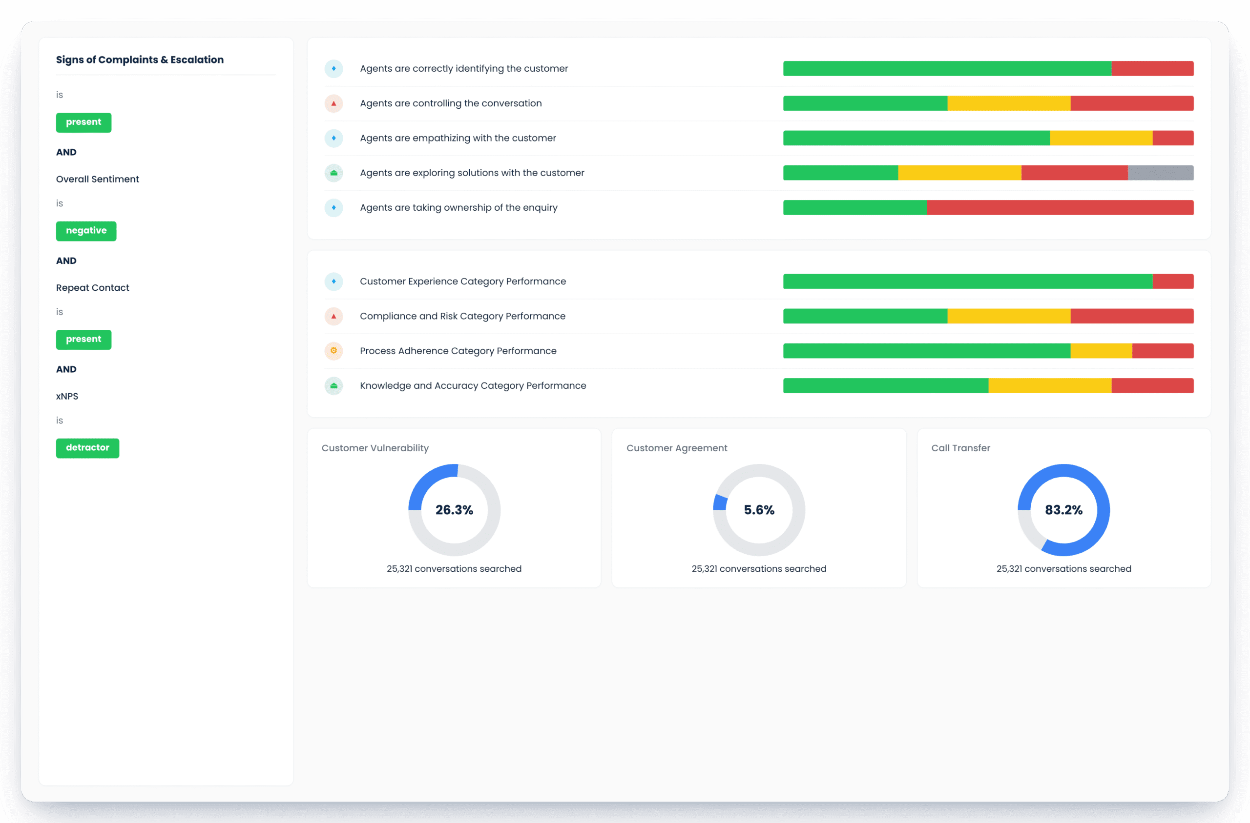 "I can't really justify investing in a QA tool without showing ROI, so our QA efforts end up stuck where they are."
