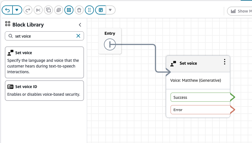 Omnichannel Contact Center: Amazon Connect routes voice, chat, email, and messaging through a single platform with AI-powered self-service.