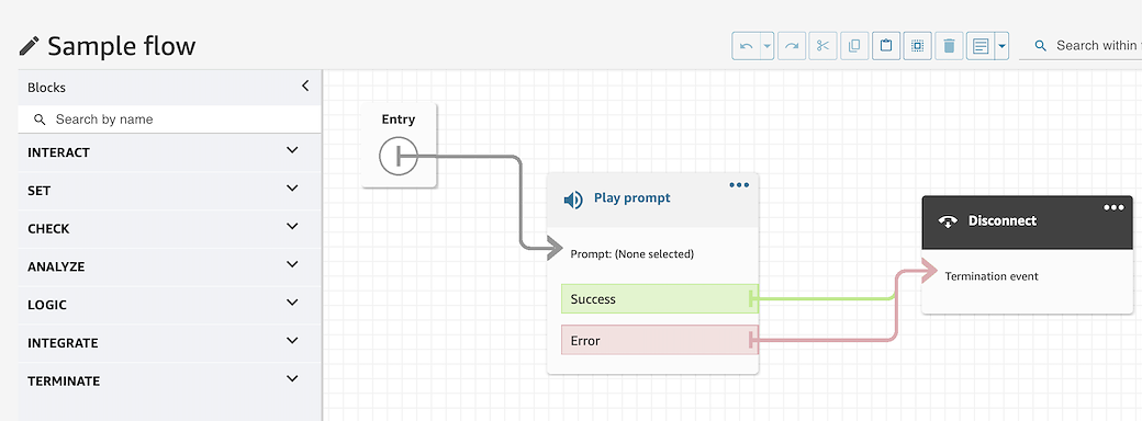 Platform architecture: developer toolkit vs turnkey suite