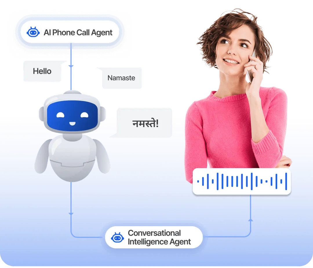 Why Choose Convin Over CallMiner for Multilingual Contact Center Operations