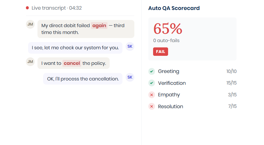 Best Cekura Alternative: evaluagent