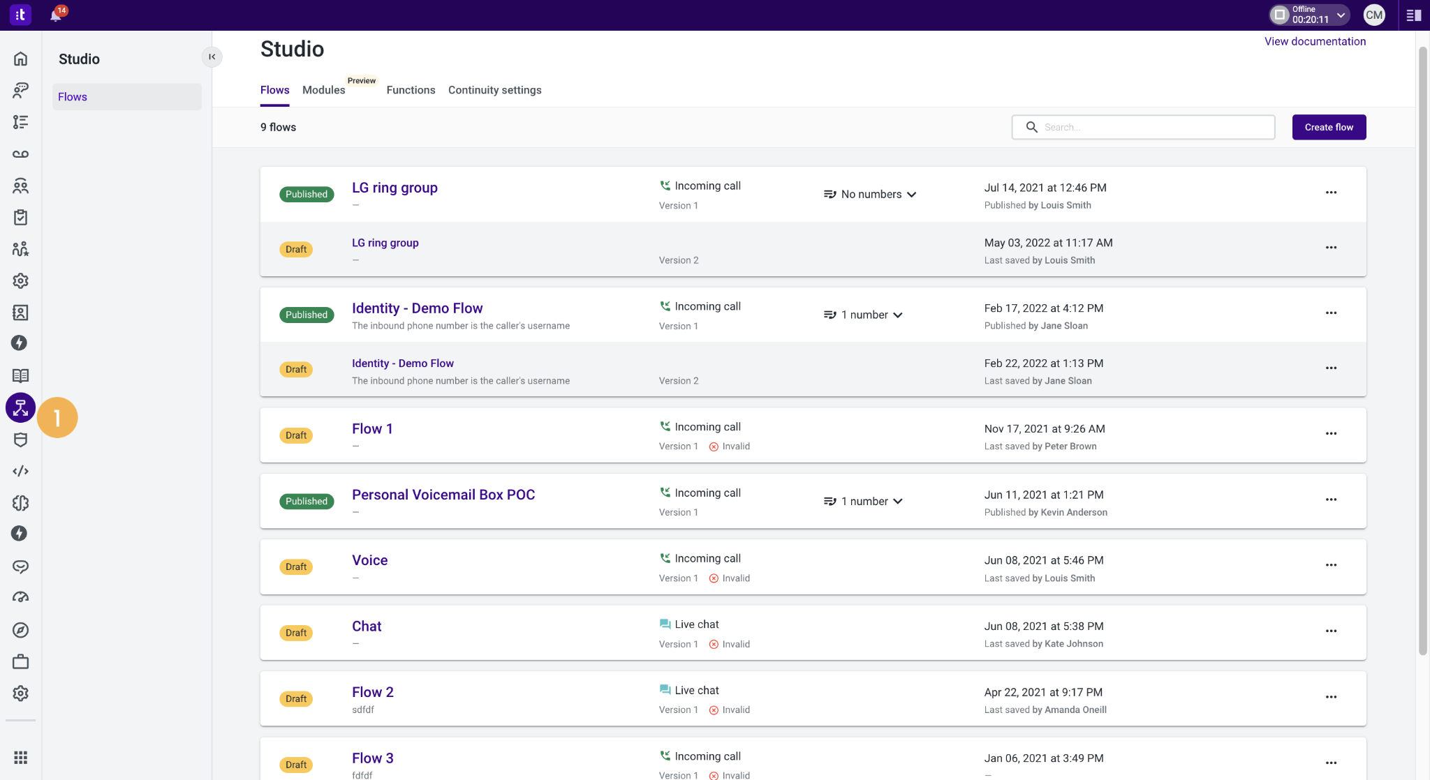 Five9 and Talkdesk solve the same problem differently