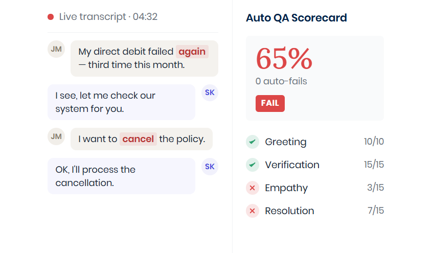 evaluagent closes the quality gap on either platform