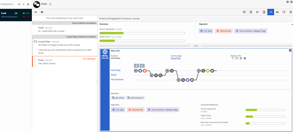 Genesys Cloud CX 2: $115/user/month