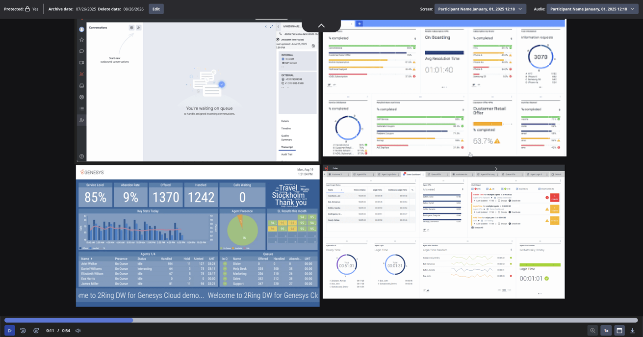 Workforce Engagement Management: Genesys Cloud CX bundles scheduling, quality monitoring, and performance management natively.
