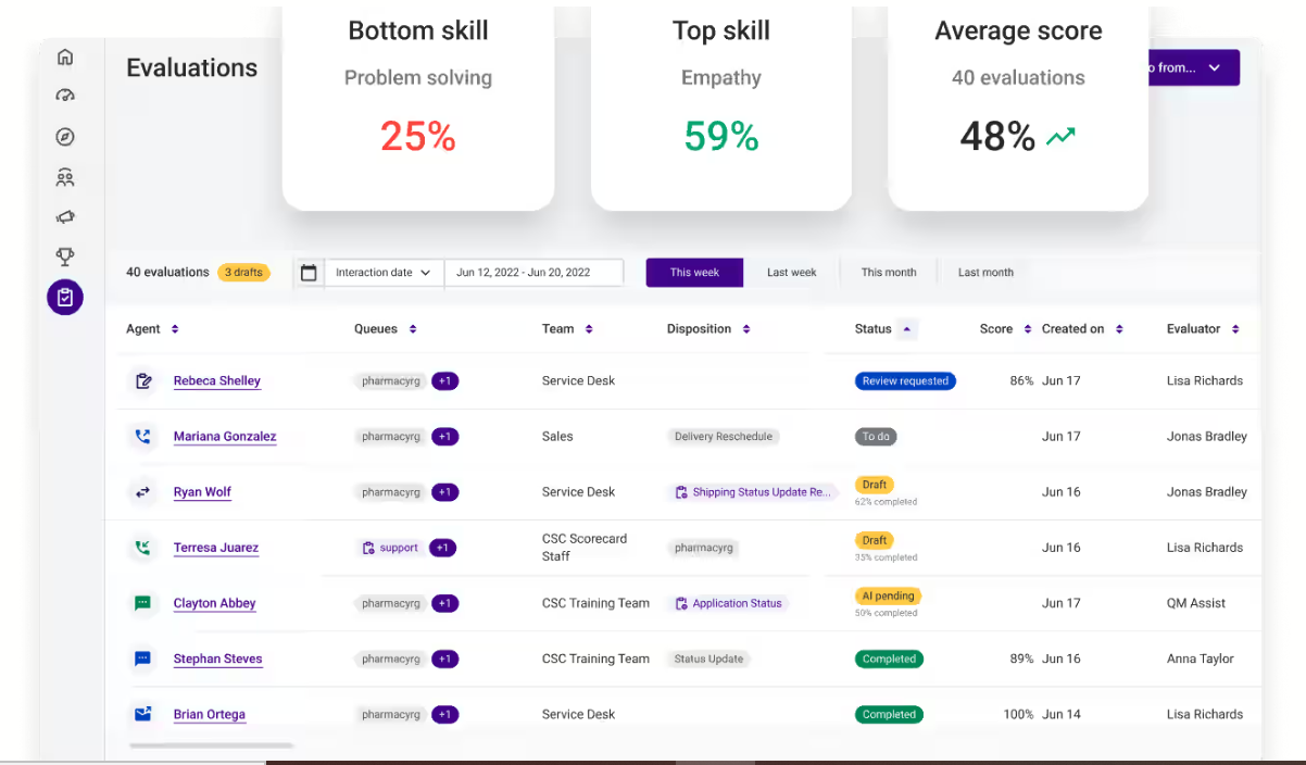 Quality assurance: built-in modules vs. dedicated platform