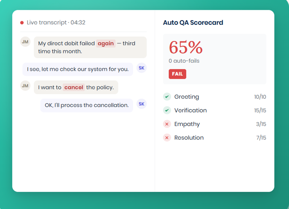 Quality assurance: built-in modules vs. dedicated platform