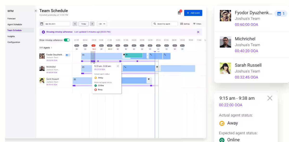 Workforce management: a clear Genesys and Talkdesk strength