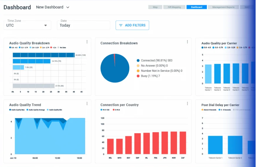 Why Choose Cyara Over Hamming for Enterprise CX Assurance