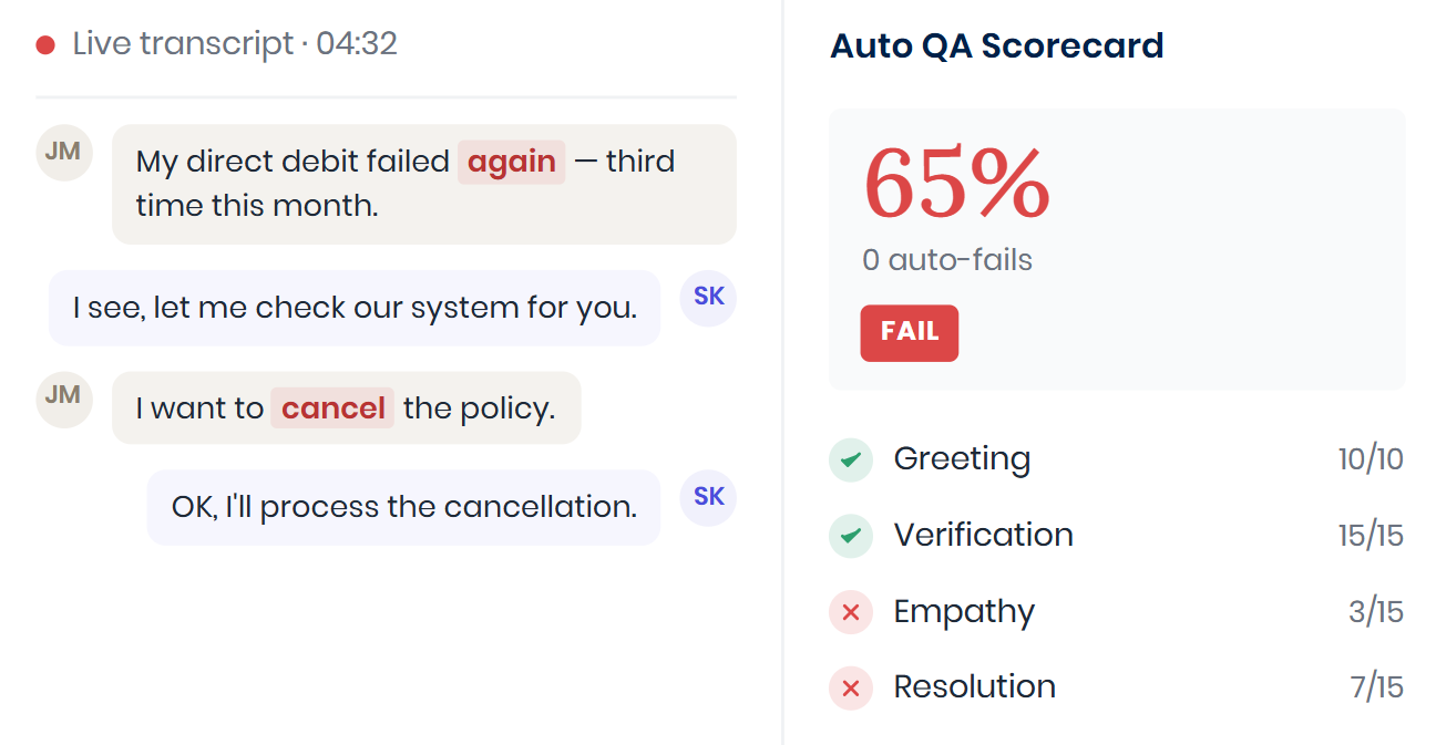QA scoring depth separates the three