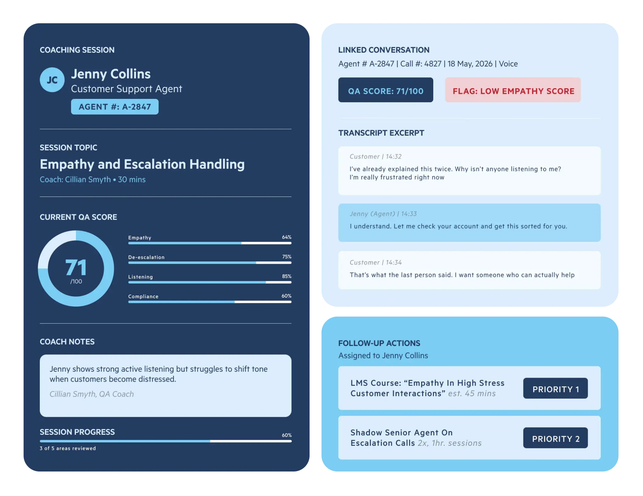 Why Choose Scorebuddy Over Level AI for Accessible QA