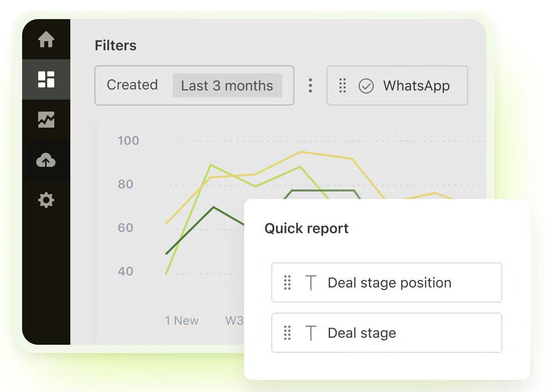 Conversation intelligence and analytics