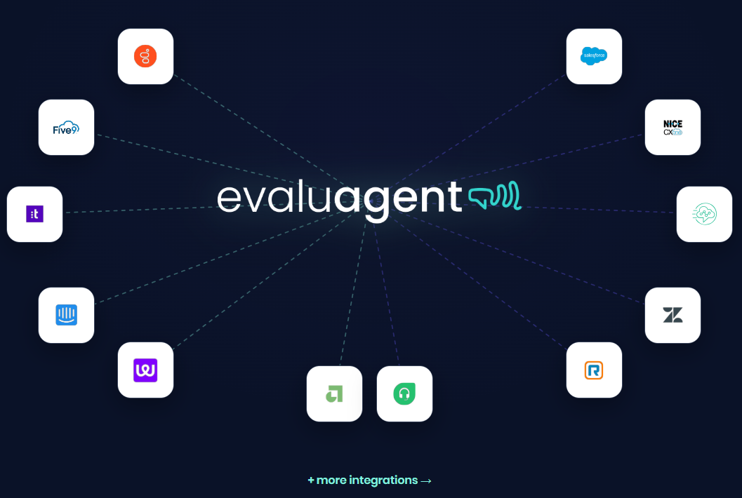 Platform independence vs. ecosystem lock-in