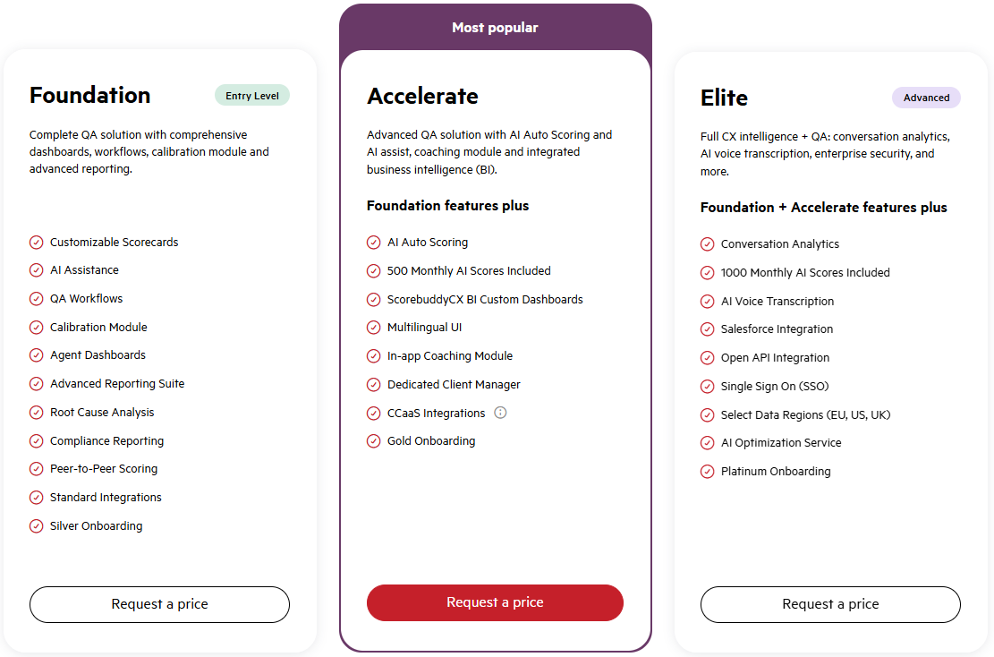 Scorebuddy Pricing