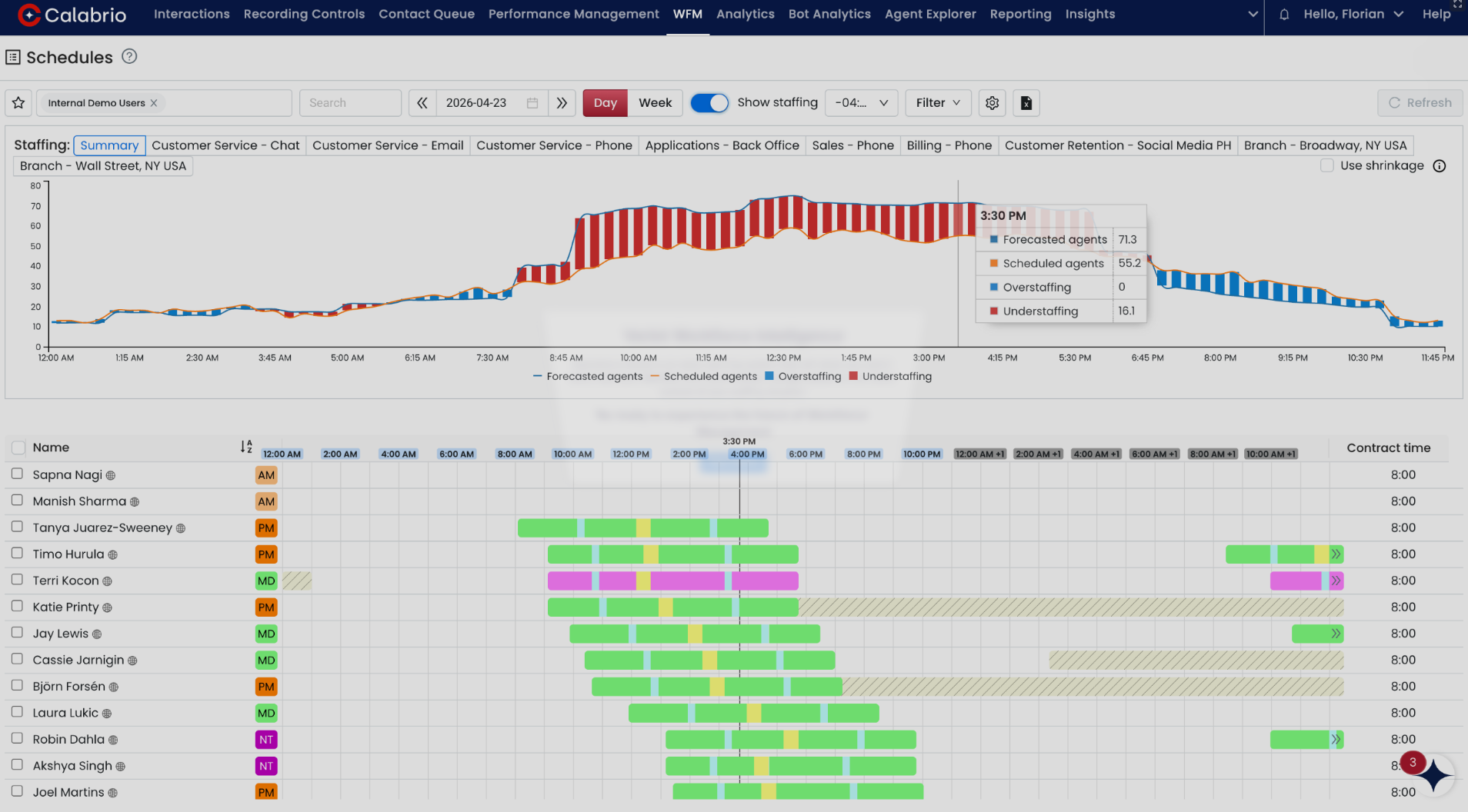 Why Choose Calabrio ONE Over Playvox for Enterprise Workforce Optimization