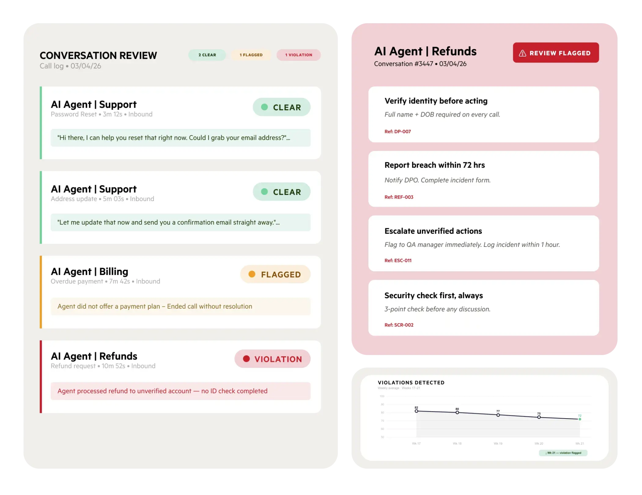 What is Scorebuddy?
