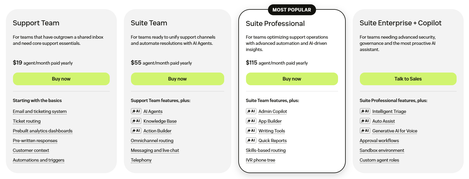 Zendesk QA Pricing