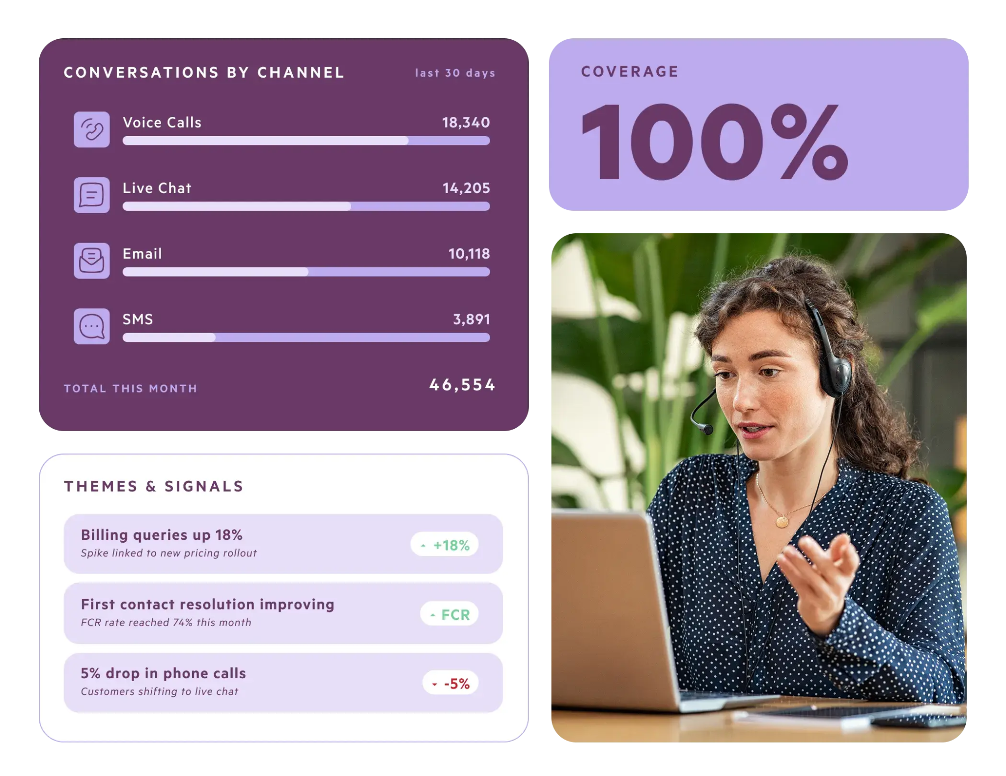ScorebuddyCX Elite Plan: Custom Per-Seat Pricing