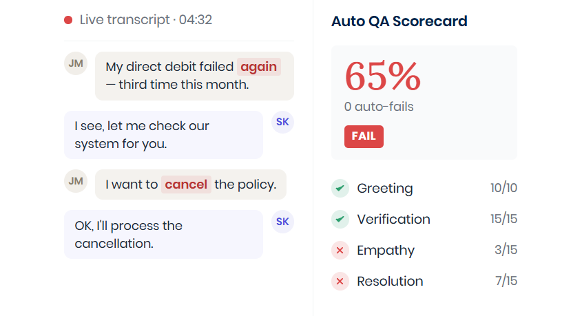 evaluagent AutoQM & Improvement: From $35/user/month