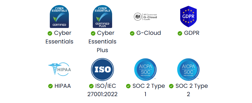 Security and Compliance Posture
