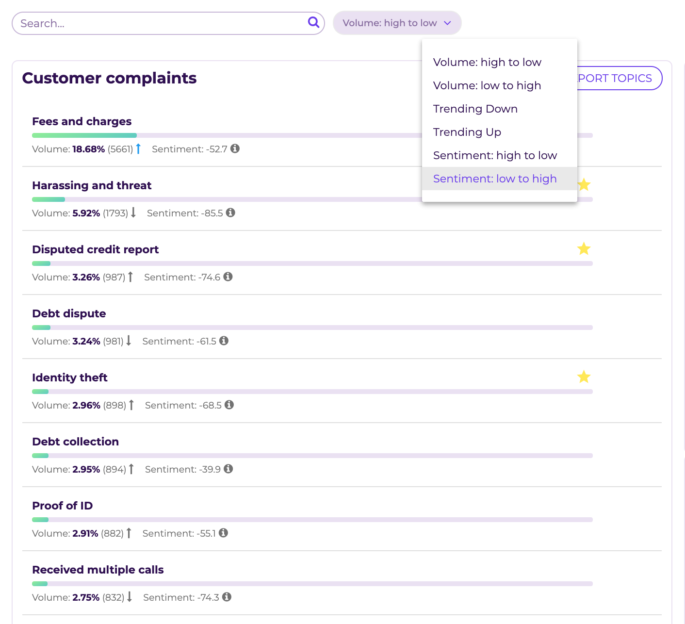 ScorebuddyCX sentiment analysis