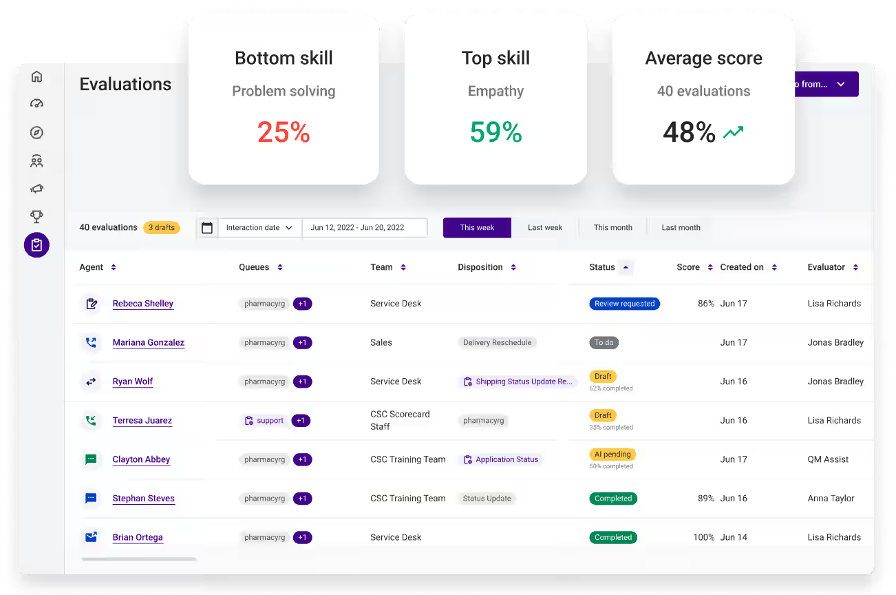 Quality assurance depth: built-in vs purpose-built