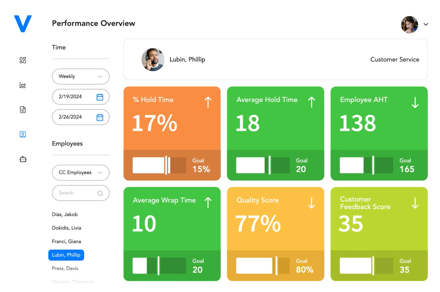 Automated QA: specialist depth vs. suite breadth