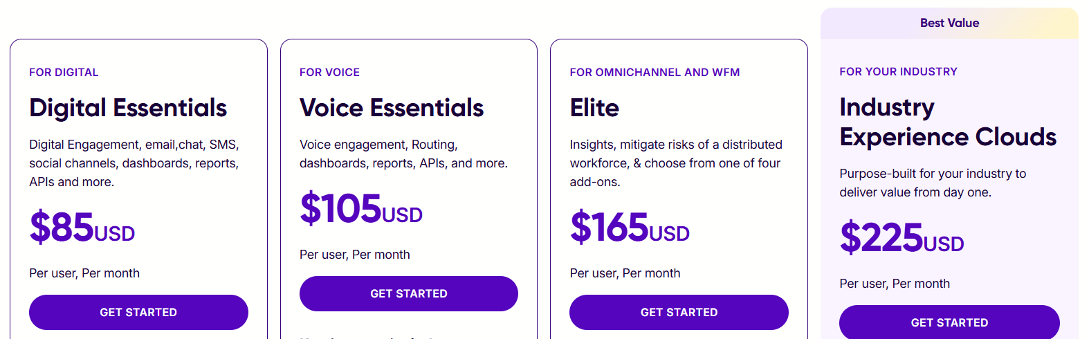 Pricing reflects each platform's scope