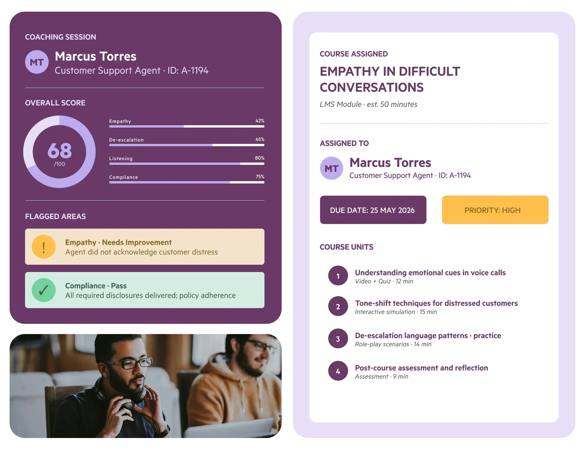 Why Choose Scorebuddy Over Zendesk QA for Platform-Independent QA